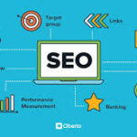 WHAT IS SEO