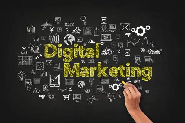 The Importance of choosing a right digital marketing institute in rohini